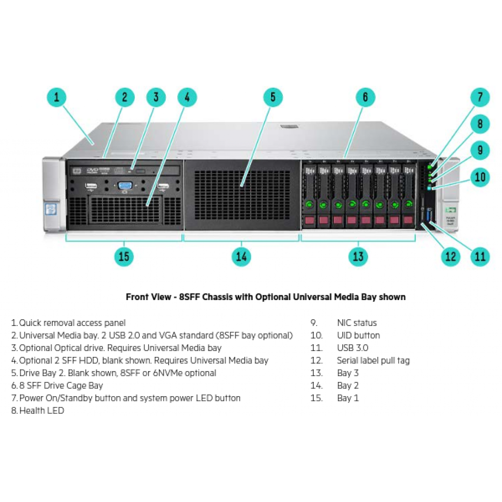 Buy Used Server Rack HPE ProLiant DL380 Gen9 Server